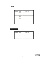 Предварительный просмотр 16 страницы Briteq LED MEGA BEAM MK3 User Manual