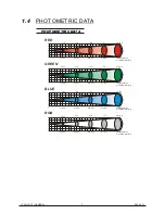 Preview for 5 page of Briteq LED MINI PAR User Manual