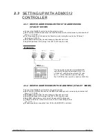 Preview for 8 page of Briteq LED MINI PAR User Manual