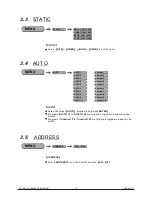 Preview for 12 page of Briteq LED MINI PAR User Manual