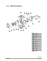 Preview for 20 page of Briteq LED MINI PAR User Manual