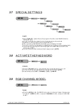 Предварительный просмотр 20 страницы Briteq LED Power Beam User Manual