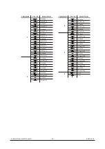 Предварительный просмотр 34 страницы Briteq LED Power Beam User Manual