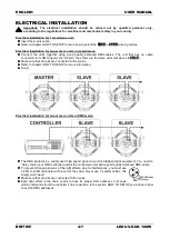 Preview for 6 page of Briteq LED UV-GUN 100W Operation Manual