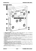 Preview for 35 page of Briteq POWERMATRIX5x5-RGB Operation Manual