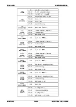 Предварительный просмотр 12 страницы Briteq Spectra 3D Laser User Manual