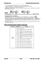 Предварительный просмотр 36 страницы Briteq Spectra 3D Laser User Manual