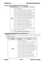 Предварительный просмотр 37 страницы Briteq Spectra 3D Laser User Manual