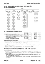 Предварительный просмотр 48 страницы Briteq Spectra 3D Laser User Manual