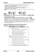 Предварительный просмотр 50 страницы Briteq Spectra 3D Laser User Manual