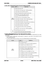 Предварительный просмотр 51 страницы Briteq Spectra 3D Laser User Manual