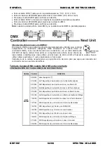 Предварительный просмотр 64 страницы Briteq Spectra 3D Laser User Manual