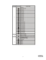 Предварительный просмотр 15 страницы Briteq Stage Beamer RGB MK2 User Manual