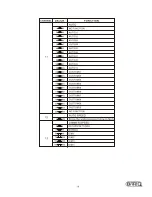 Предварительный просмотр 18 страницы Briteq Stage Beamer RGB MK2 User Manual