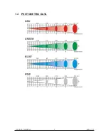 Preview for 5 page of Briteq STAGE BEAMER RGB Manual