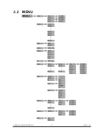 Preview for 11 page of Briteq STAGE BEAMER RGB Manual