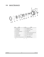 Preview for 22 page of Briteq STAGE BEAMER RGB Manual