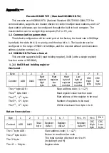 Preview for 6 page of BRITER RS485 User Manual