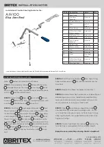 Britex Elsa Arm Rest Installation & Troubleshooting Manual предпросмотр