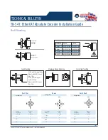 Предварительный просмотр 2 страницы BRITISH ENCODER EtherCAT A58SE Installation Manual