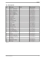 Preview for 47 page of British Gas ICC2 combi ZWBR 11-37 ICC2 Installation And Servicing Instructions