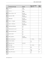 Preview for 59 page of British Gas ICC2 combi ZWBR 11-37 ICC2 Installation And Servicing Instructions