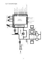 Preview for 12 page of British Gas RD 628 Installation And Servicing Instructions