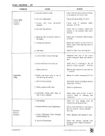 Предварительный просмотр 132 страницы British Leyland TR6 PI Repair Operation Manual