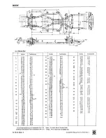 Предварительный просмотр 386 страницы British Leyland TR6 PI Repair Operation Manual