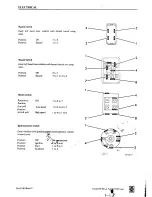 Предварительный просмотр 503 страницы British Leyland TR6 PI Repair Operation Manual