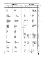 Предварительный просмотр 6 страницы British Leyland Triumph Toledo Repair Manual