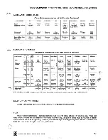 Предварительный просмотр 19 страницы British Leyland Triumph Toledo Repair Manual