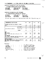 Предварительный просмотр 20 страницы British Leyland Triumph Toledo Repair Manual