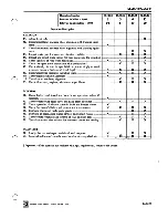 Предварительный просмотр 24 страницы British Leyland Triumph Toledo Repair Manual