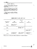 Предварительный просмотр 301 страницы British Leyland Triumph Toledo Repair Manual