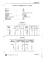 Предварительный просмотр 302 страницы British Leyland Triumph Toledo Repair Manual