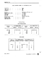 Предварительный просмотр 303 страницы British Leyland Triumph Toledo Repair Manual