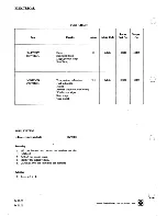 Предварительный просмотр 327 страницы British Leyland Triumph Toledo Repair Manual