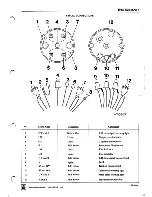 Предварительный просмотр 330 страницы British Leyland Triumph Toledo Repair Manual