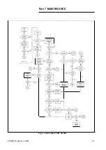 Предварительный просмотр 40 страницы British Telecommunications (BT) Senator System Manual