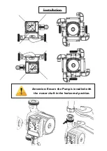 Preview for 6 page of BritTherm Domestic Pro Installation & Operating Instructions Manual