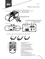 Предварительный просмотр 4 страницы Britz be-mp1000 User Manual