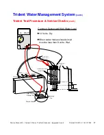 Предварительный просмотр 87 страницы Brivis advance Service Manual