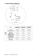 Предварительный просмотр 12 страницы Brivis BX3 Series Service Manual