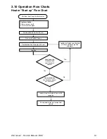 Preview for 19 page of Brivis BX3 Series Service Manual