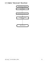 Preview for 20 page of Brivis BX3 Series Service Manual