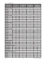 Preview for 10 page of Brivis BX5 Series Operation Manual