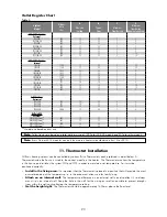 Preview for 23 page of Brivis BX520EN Installer Manual