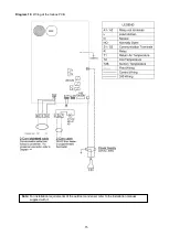 Предварительный просмотр 15 страницы Brivis DINIB10Z7 Installation Manual