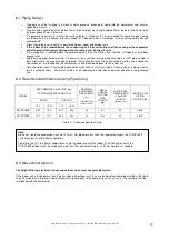 Preview for 17 page of Brivis ICE DI-XU18Z Installation, Start-Up, Maintenance Instructions & User Operating Manual